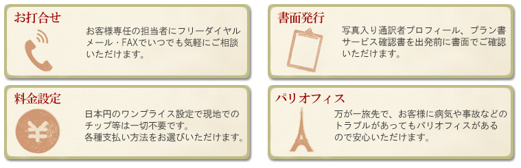 パリ観光通訳ガイド ドットコムを選んでいただいている理由４ポイント　フリーダイヤルによるお打合せ、確認書他の書面発行、分かりやすい料金設定、安心のパリオフィス